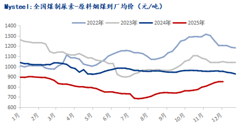 如何选择优秀的阳泉贸易公司