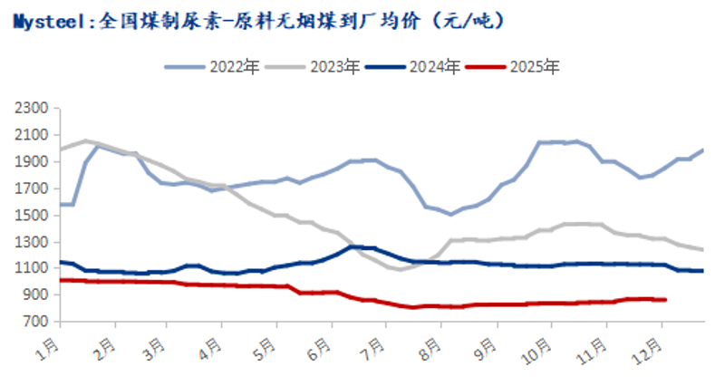 阳泉商贸公司的行业动态：适应变革，寻求发展